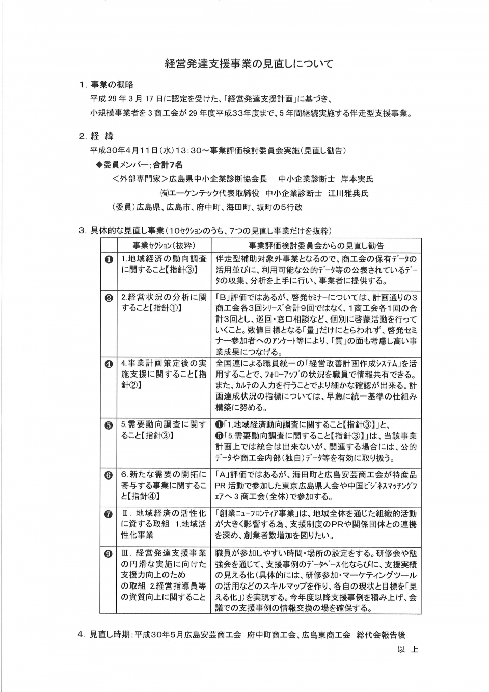 経営発達支援事業の見直しを公開しています