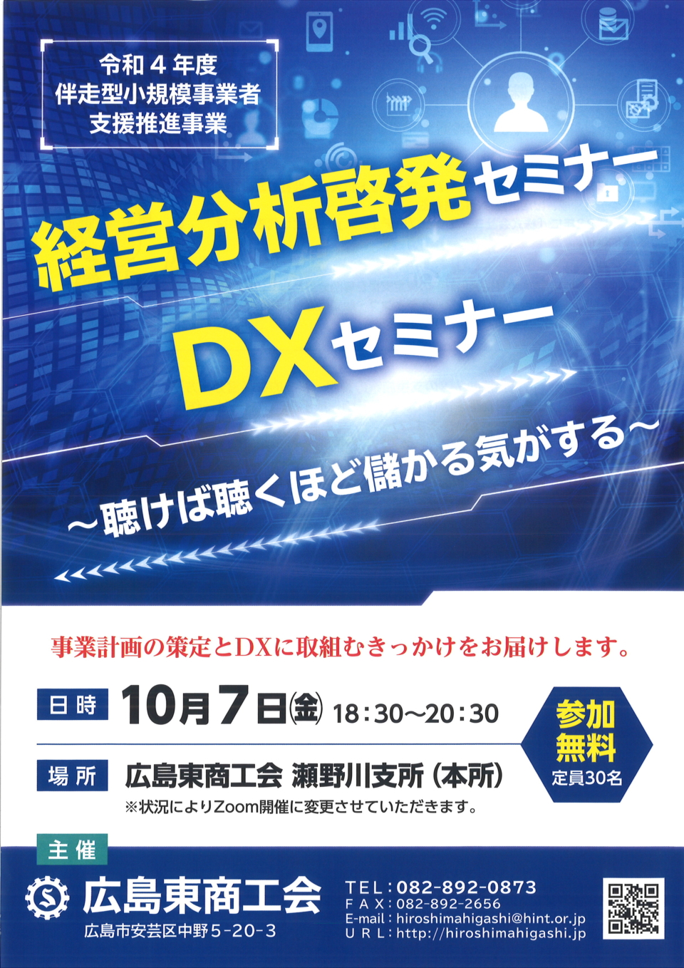 経営の羅針盤としての経営計画